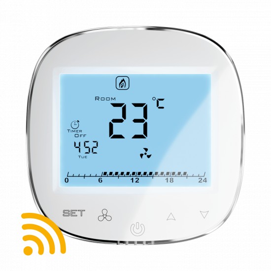 VTS EUROHEAT HMI VOLCANO Wi-Fi / WIFI termoventilator / legf